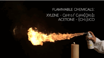 Spraying an aerosol can over a candle makes a handy flamethrower.